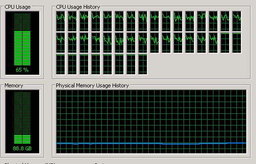 CPU Utilisation(2).JPG